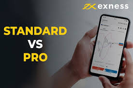 Exness App Revolutionizing Mobile Trading for Everyone Exness App Revolutionizing Mobile Trading for Everyone